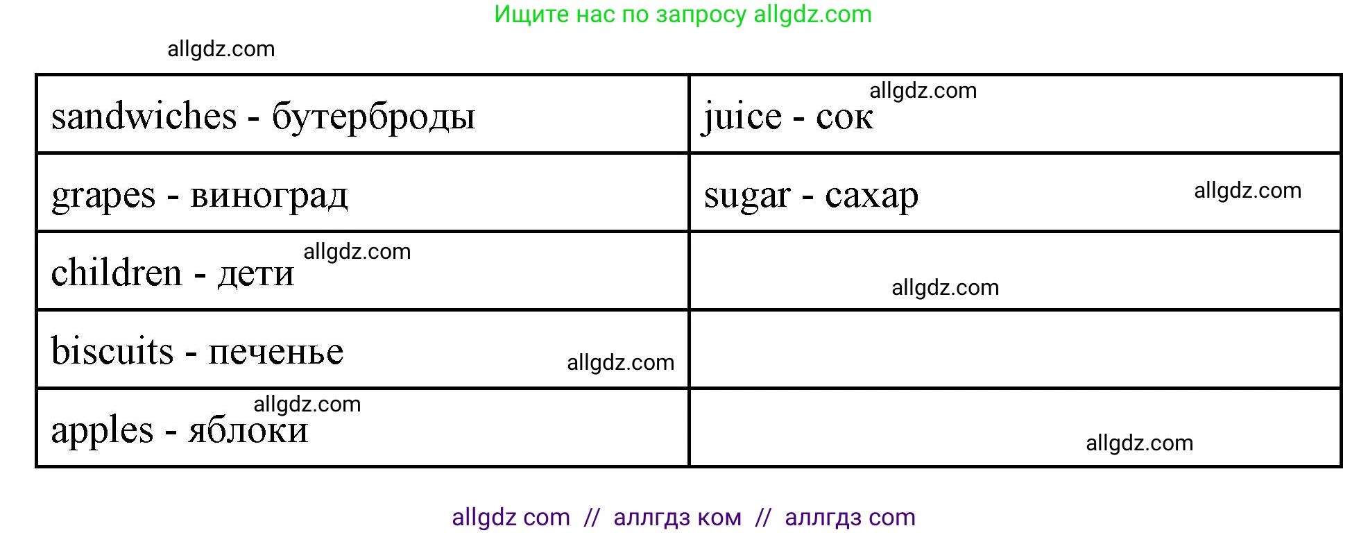 Английский язык (english), 4 класс Сборник упражнений, автор: Котова Марина Петровна, издательство Просвещение, Москва, 2023, белого цвета, страница 74, номер 7, Решение (продолжение 2)