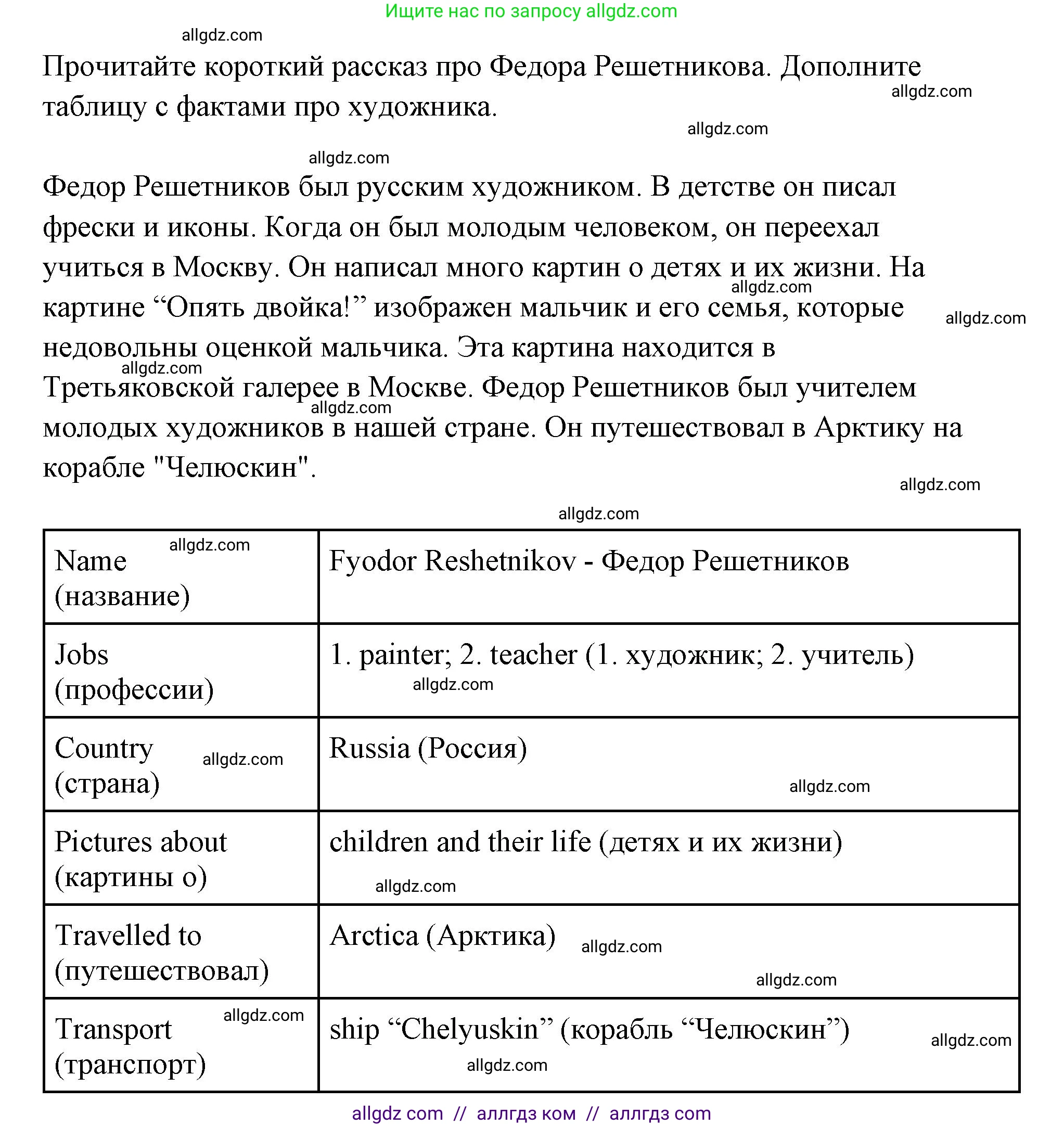 Английский язык (english), 4 класс Сборник упражнений, автор: Котова Марина Петровна, издательство Просвещение, Москва, 2023, белого цвета, страница 90, номер 17, Решение