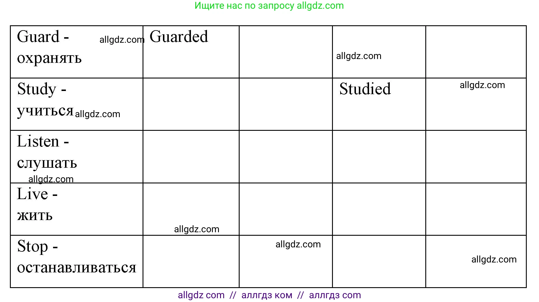 Английский язык (english), 4 класс Сборник упражнений, автор: Котова Марина Петровна, издательство Просвещение, Москва, 2023, белого цвета, страница 83, номер 4, Решение (продолжение 2)