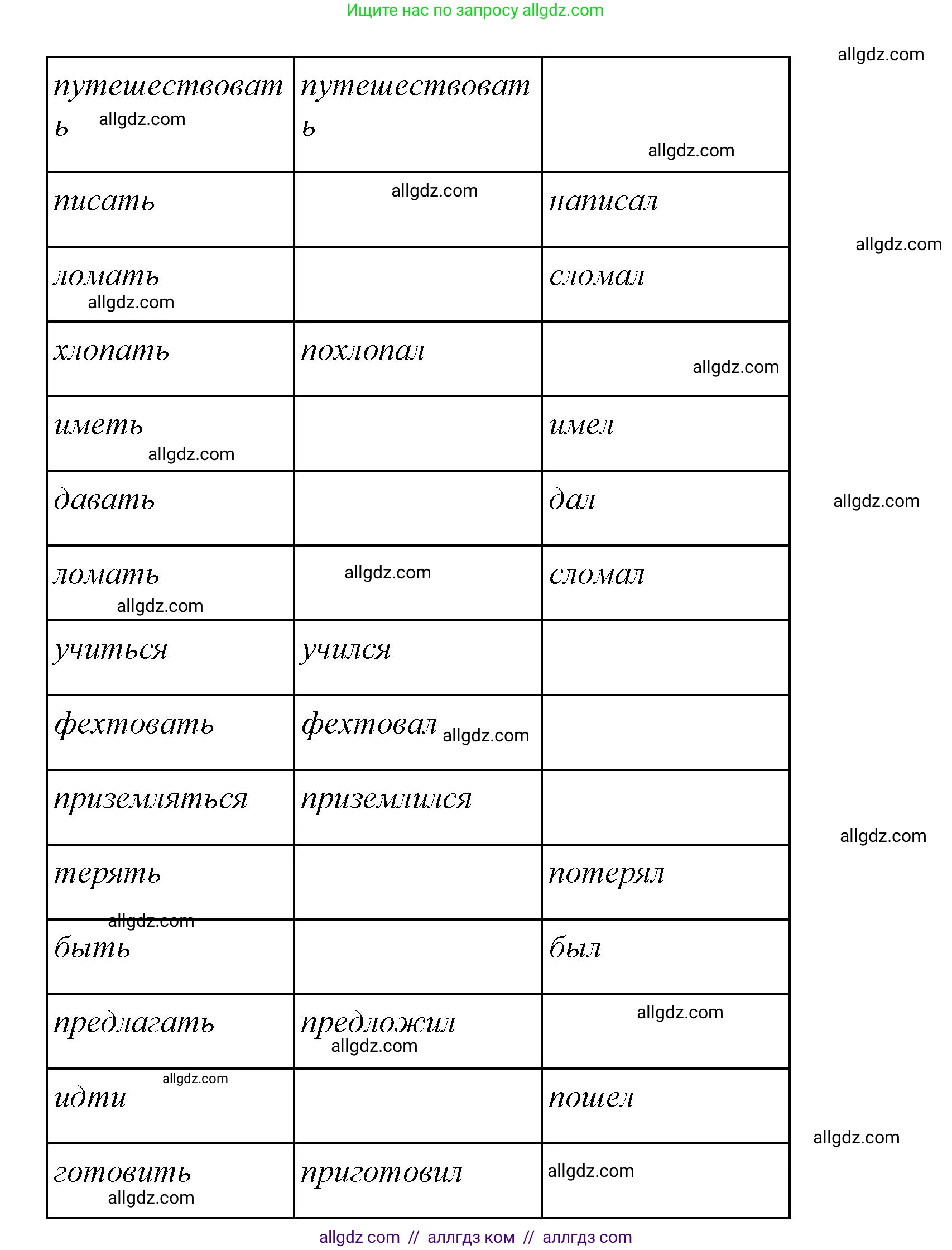 Английский язык (english), 4 класс Сборник упражнений, автор: Котова Марина Петровна, издательство Просвещение, Москва, 2023, белого цвета, страница 92, номер 4, Решение (продолжение 2)