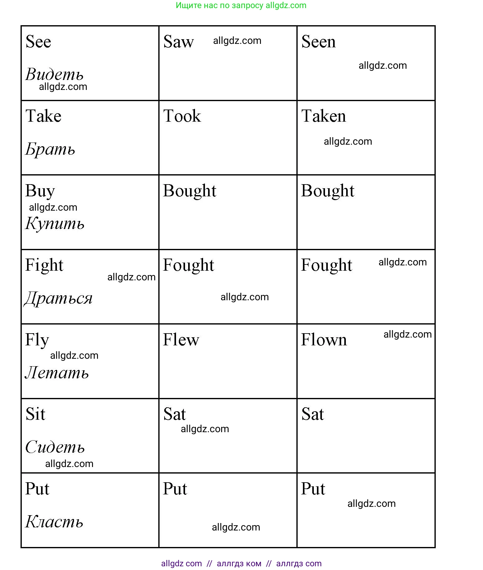 Английский язык (english), 4 класс Сборник упражнений, автор: Котова Марина Петровна, издательство Просвещение, Москва, 2023, белого цвета, страница 114, номер 8, Решение (продолжение 2)
