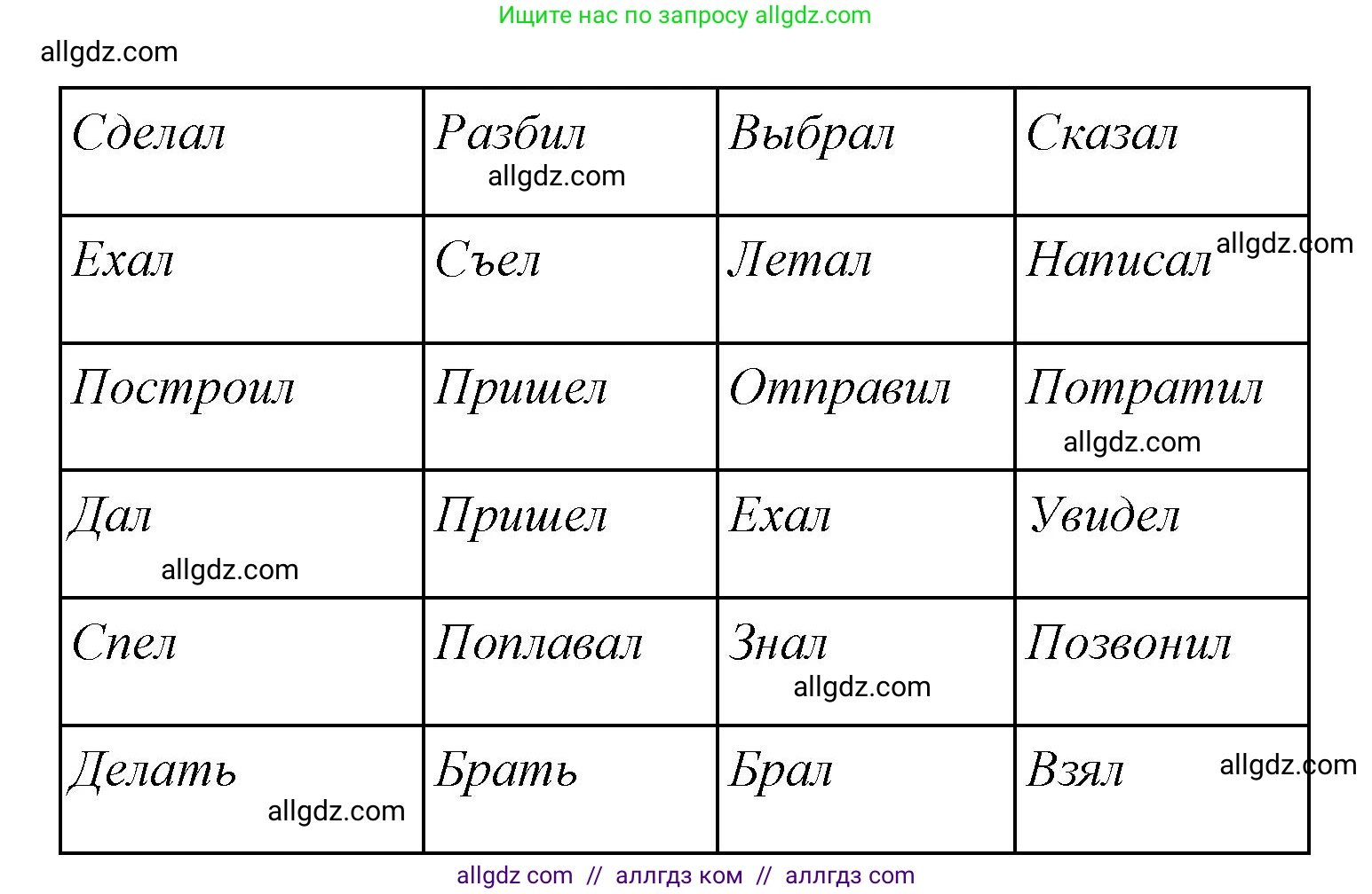 Английский язык (english), 4 класс Сборник упражнений, автор: Котова Марина Петровна, издательство Просвещение, Москва, 2023, белого цвета, страница 115, номер 9, Решение (продолжение 2)