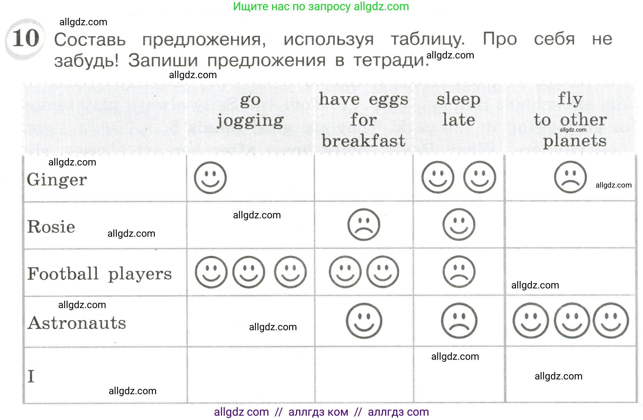 Английский язык (english), 4 класс сборник грамматических упражнений, автор: Рязанцева Светлана Борисовна, издательство Просвещение, Москва, 2023, белого цвета, страница 29, номер 10, Условие