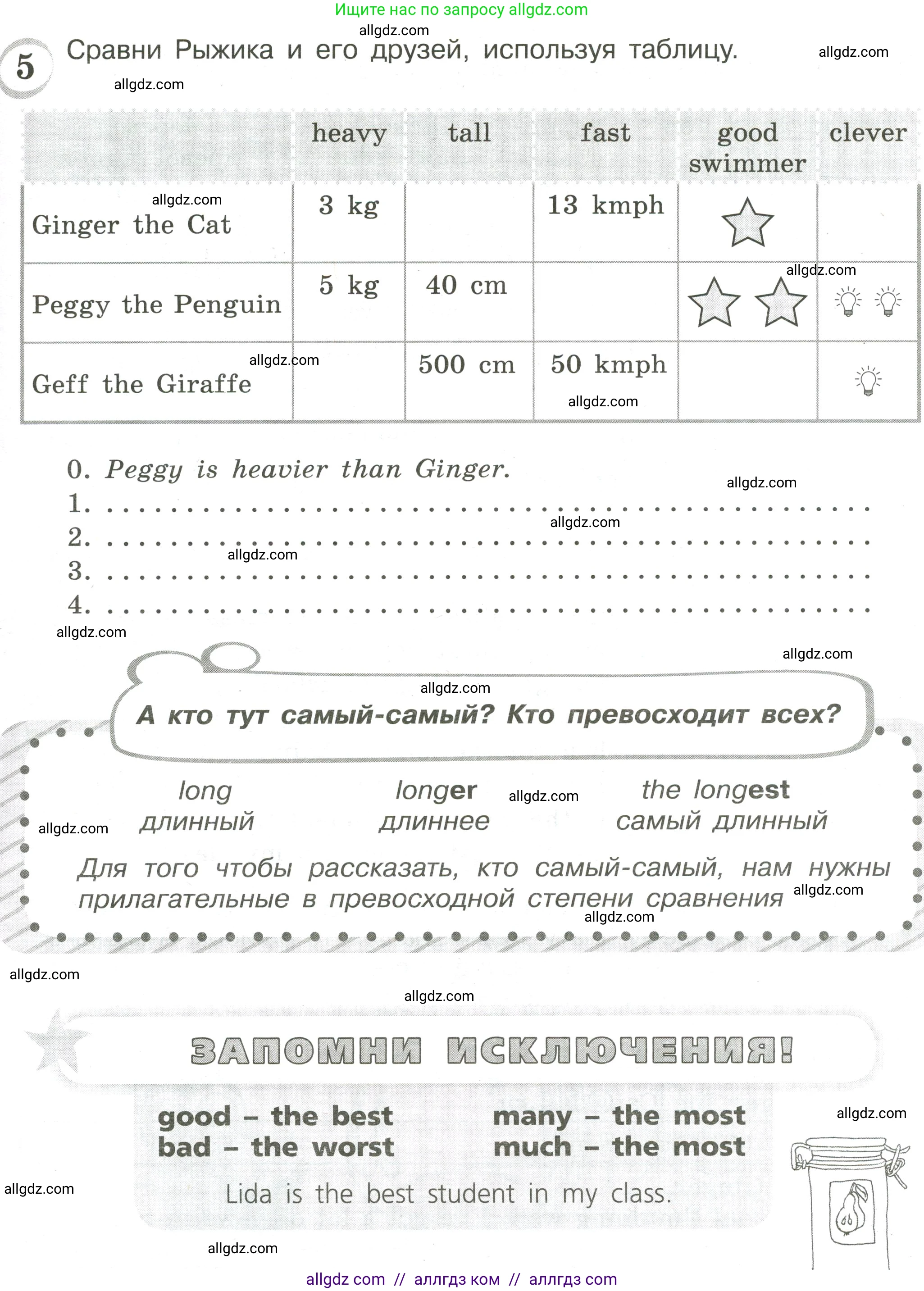 Английский язык (english), 4 класс сборник грамматических упражнений, автор: Рязанцева Светлана Борисовна, издательство Просвещение, Москва, 2023, белого цвета, страница 35, номер 5, Условие