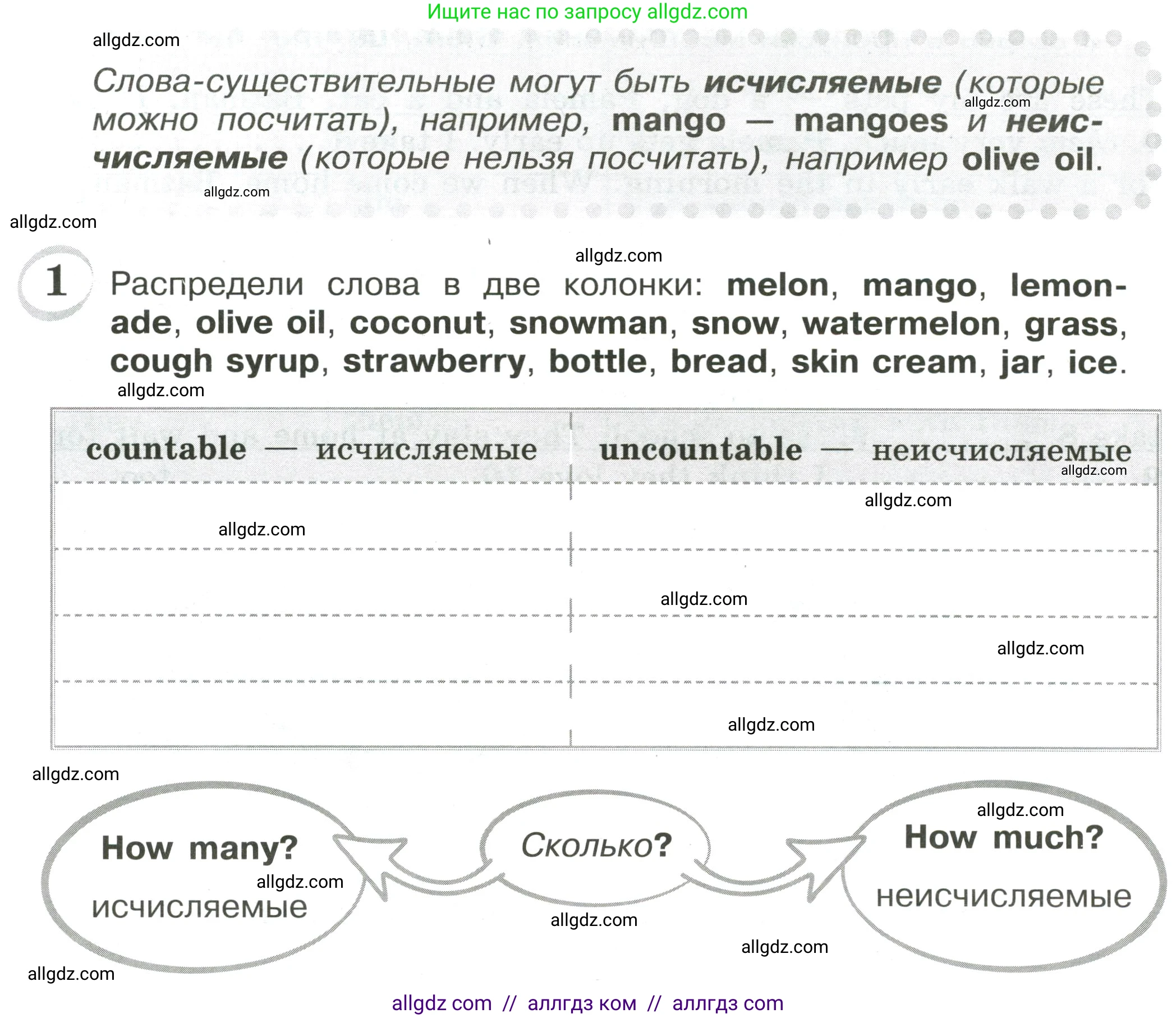 Английский язык (english), 4 класс сборник грамматических упражнений, автор: Рязанцева Светлана Борисовна, издательство Просвещение, Москва, 2023, белого цвета, страница 50, номер 1, Условие