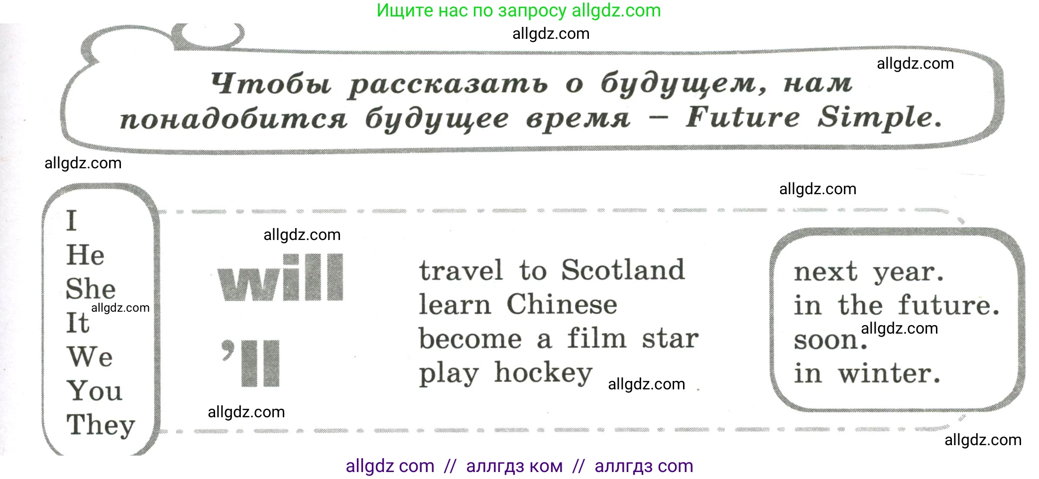 Английский язык (english), 4 класс сборник грамматических упражнений, автор: Рязанцева Светлана Борисовна, издательство Просвещение, Москва, 2023, белого цвета, страница 74, номер 7, Условие (продолжение 2)