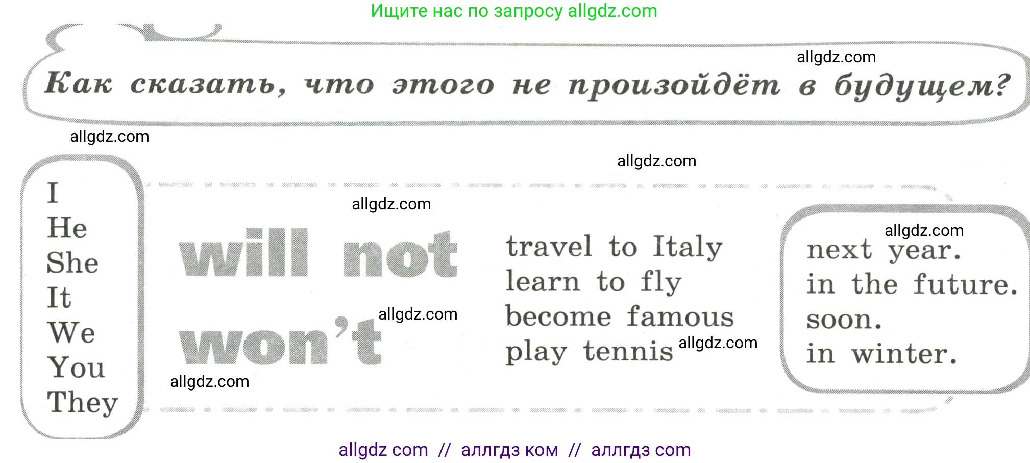 Английский язык (english), 4 класс сборник грамматических упражнений, автор: Рязанцева Светлана Борисовна, издательство Просвещение, Москва, 2023, белого цвета, страница 75, номер 9, Условие (продолжение 2)