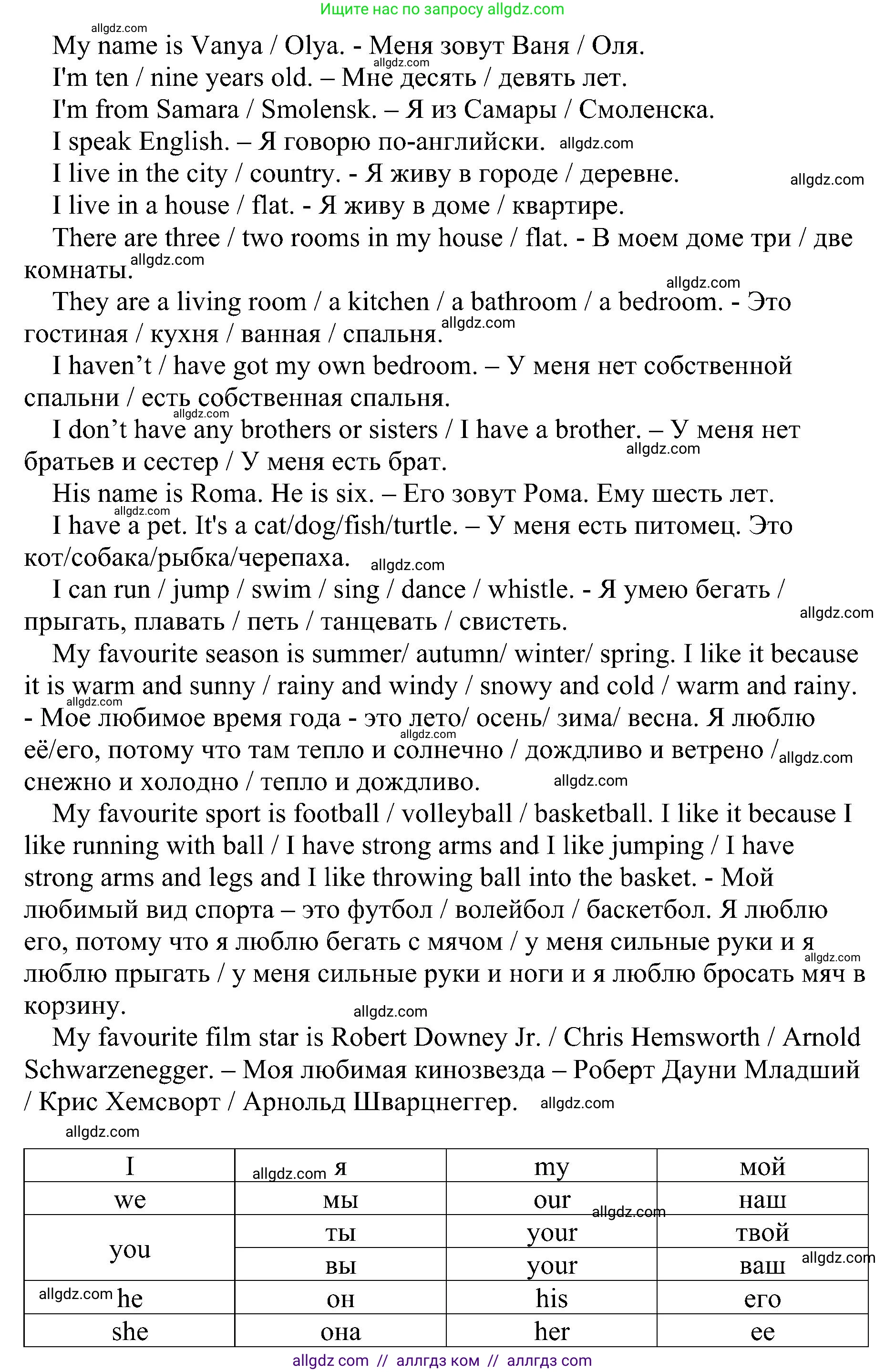 Английский язык (english), 4 класс сборник грамматических упражнений, автор: Рязанцева Светлана Борисовна, издательство Просвещение, Москва, 2023, белого цвета, страница 5, номер 3, Решение (продолжение 2)