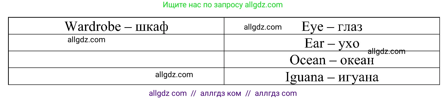 Английский язык (english), 4 класс сборник грамматических упражнений, автор: Рязанцева Светлана Борисовна, издательство Просвещение, Москва, 2023, белого цвета, страница 16, номер 1, Решение (продолжение 2)