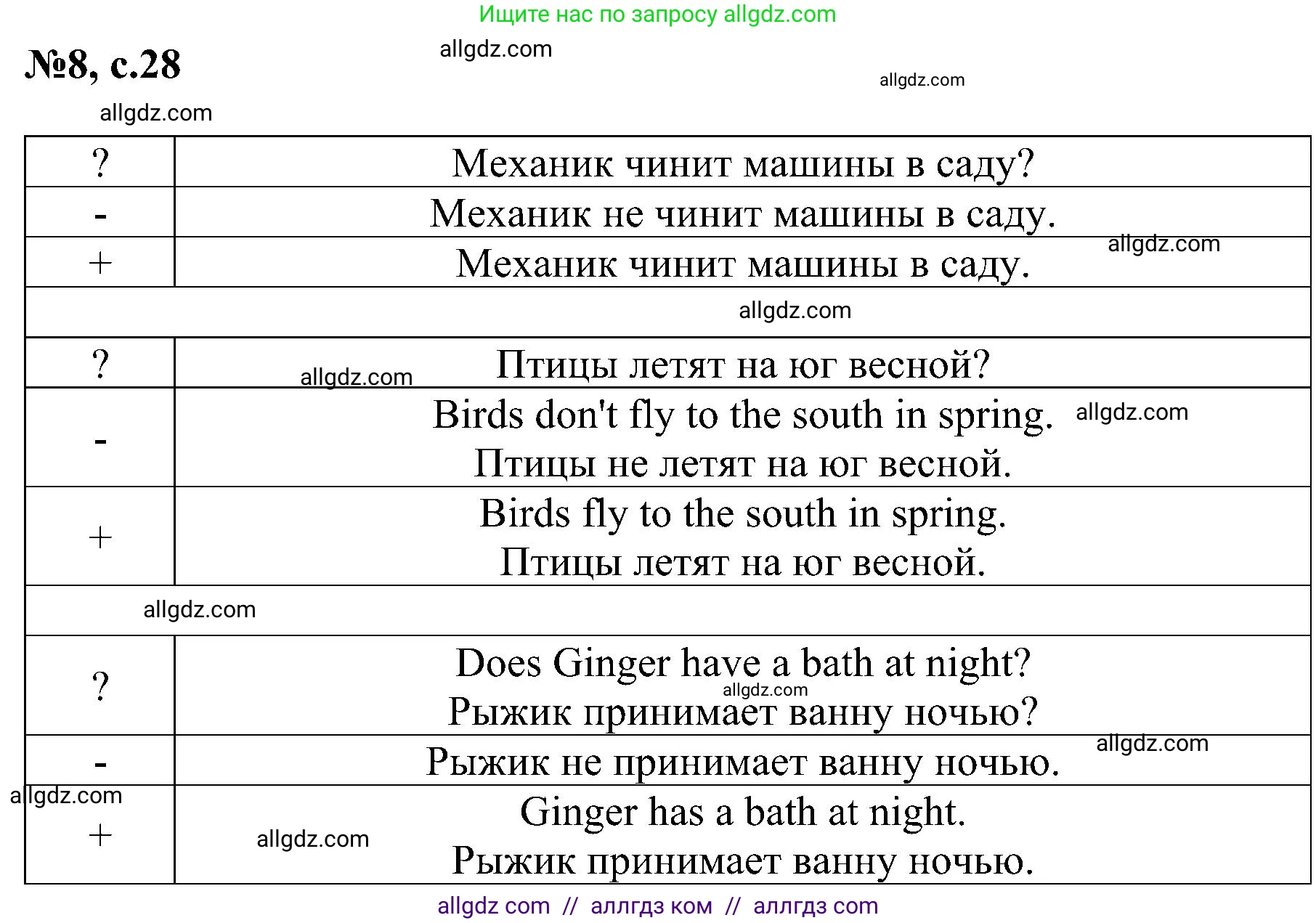 Английский язык (english), 4 класс сборник грамматических упражнений, автор: Рязанцева Светлана Борисовна, издательство Просвещение, Москва, 2023, белого цвета, страница 28, номер 8, Решение