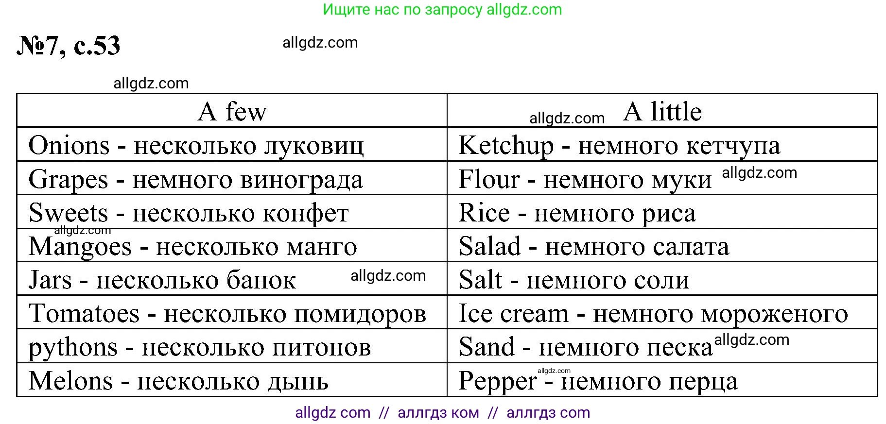Английский язык (english), 4 класс сборник грамматических упражнений, автор: Рязанцева Светлана Борисовна, издательство Просвещение, Москва, 2023, белого цвета, страница 53, номер 7, Решение