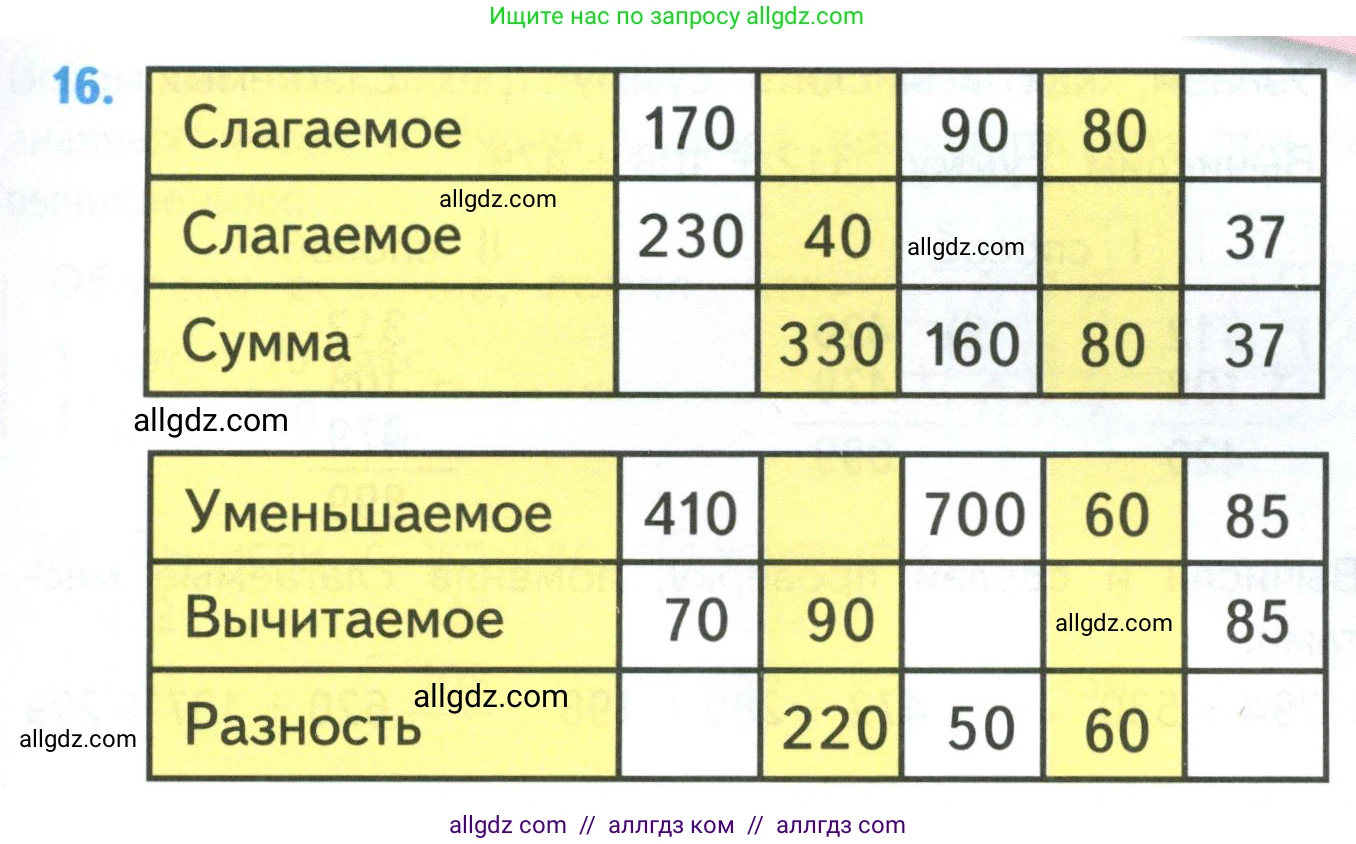 Математика, 4 класс Учебник, авторы: Моро Мария Игнатьевна, Бантова Мария Александровна, Бельтюкова Галина Васильевна, Волкова Светлана Ивановна, Степанова Светлана Вячеславовна, издательство Просвещение, Москва, 2023, белого цвета, Часть 1, страница 7, номер 16, Условие