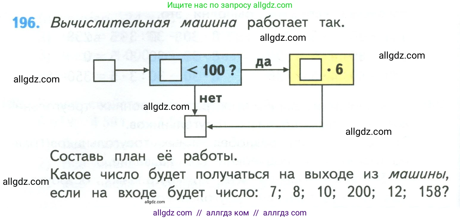 Математика, 4 класс Учебник, авторы: Моро Мария Игнатьевна, Бантова Мария Александровна, Бельтюкова Галина Васильевна, Волкова Светлана Ивановна, Степанова Светлана Вячеславовна, издательство Просвещение, Москва, 2023, белого цвета, Часть 1, страница 42, номер 196, Условие