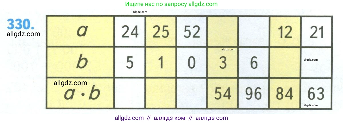 Математика, 4 класс Учебник, авторы: Моро Мария Игнатьевна, Бантова Мария Александровна, Бельтюкова Галина Васильевна, Волкова Светлана Ивановна, Степанова Светлана Вячеславовна, издательство Просвещение, Москва, 2023, белого цвета, Часть 1, страница 76, номер 330, Условие