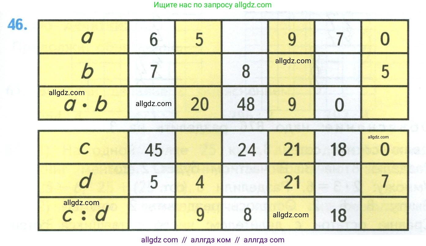 Математика, 4 класс Учебник, авторы: Моро Мария Игнатьевна, Бантова Мария Александровна, Бельтюкова Галина Васильевна, Волкова Светлана Ивановна, Степанова Светлана Вячеславовна, издательство Просвещение, Москва, 2023, белого цвета, Часть 1, страница 11, номер 46, Условие