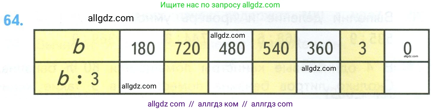 Математика, 4 класс Учебник, авторы: Моро Мария Игнатьевна, Бантова Мария Александровна, Бельтюкова Галина Васильевна, Волкова Светлана Ивановна, Степанова Светлана Вячеславовна, издательство Просвещение, Москва, 2023, белого цвета, Часть 1, страница 13, номер 64, Условие