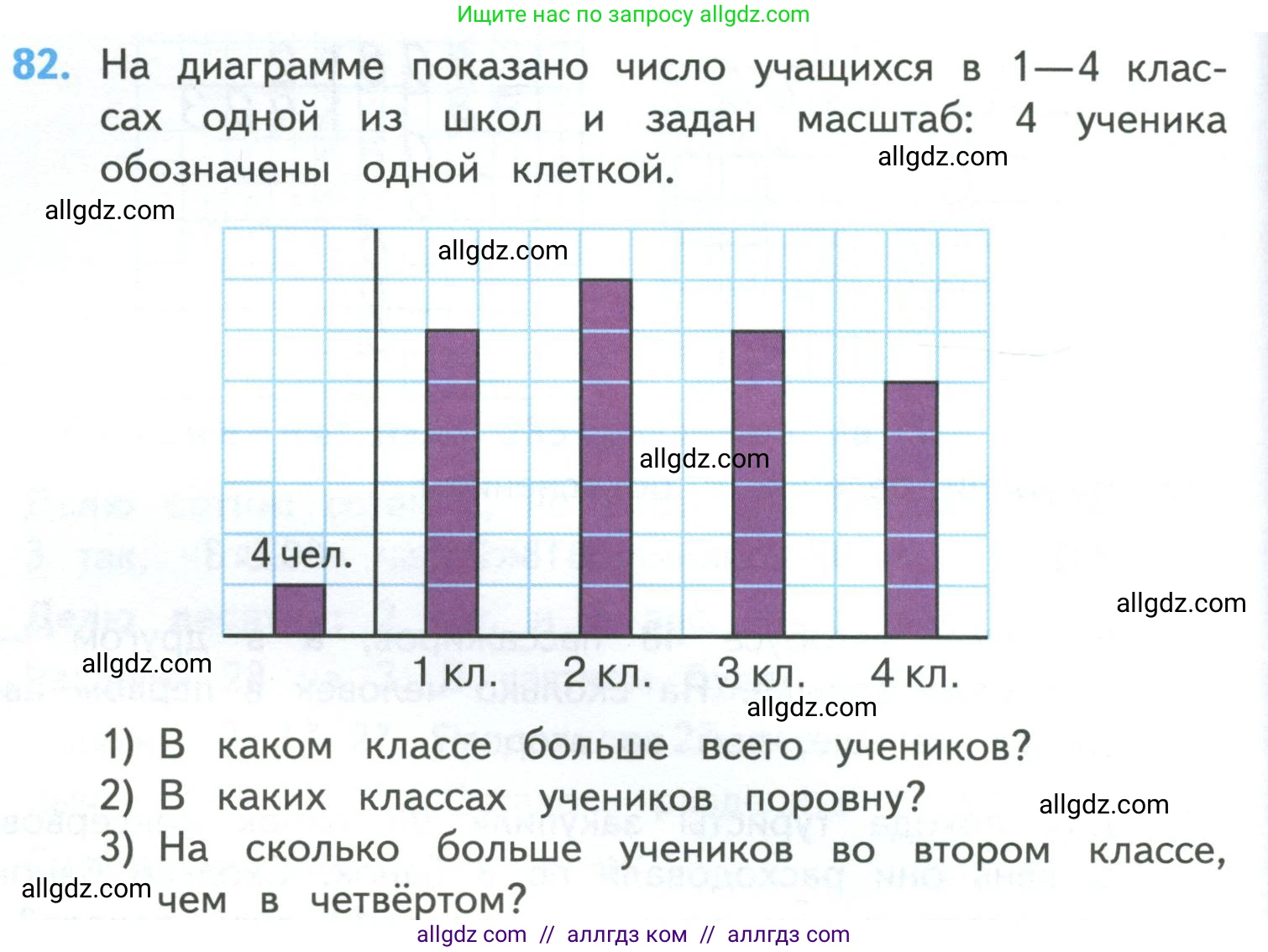 Математика, 4 класс Учебник, авторы: Моро Мария Игнатьевна, Бантова Мария Александровна, Бельтюкова Галина Васильевна, Волкова Светлана Ивановна, Степанова Светлана Вячеславовна, издательство Просвещение, Москва, 2023, белого цвета, Часть 1, страница 16, номер 82, Условие
