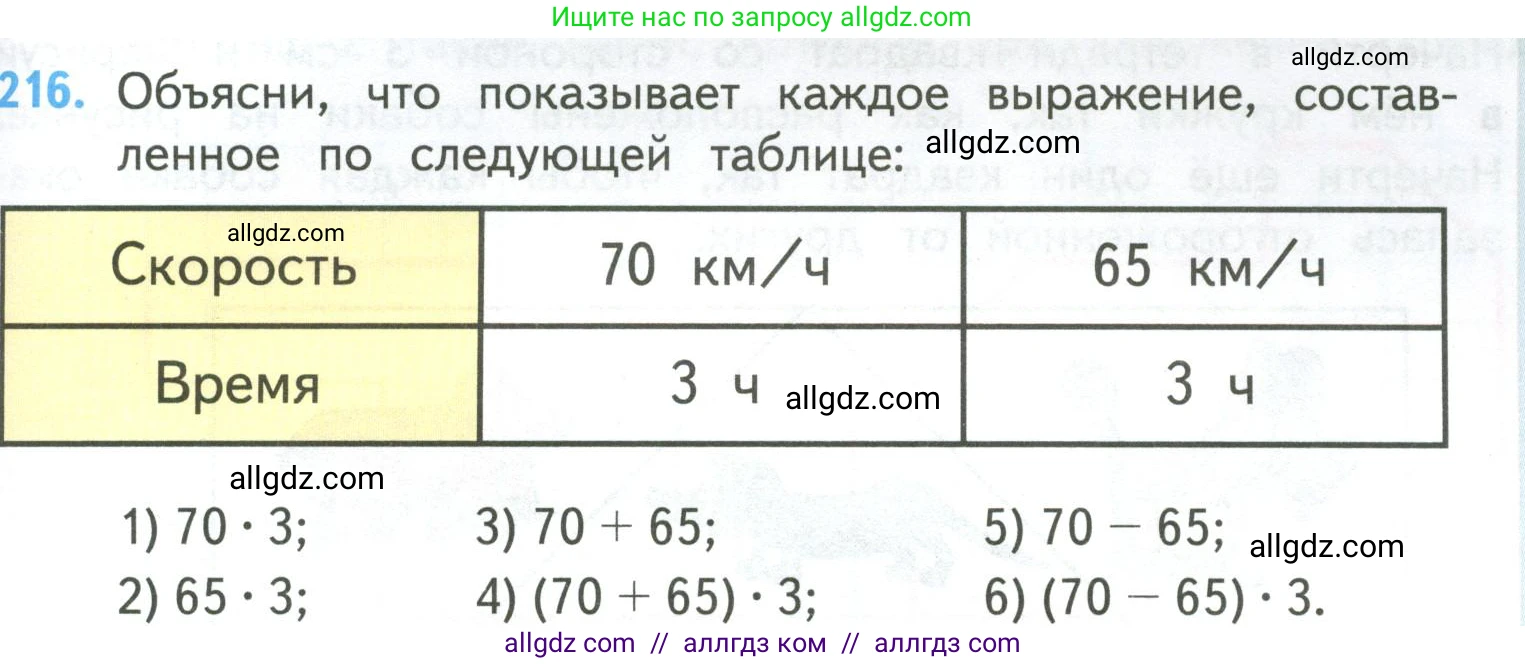 Математика, 4 класс Учебник, авторы: Моро Мария Игнатьевна, Бантова Мария Александровна, Бельтюкова Галина Васильевна, Волкова Светлана Ивановна, Степанова Светлана Вячеславовна, издательство Просвещение, Москва, 2023, белого цвета, Часть 2, страница 53, номер 216, Условие