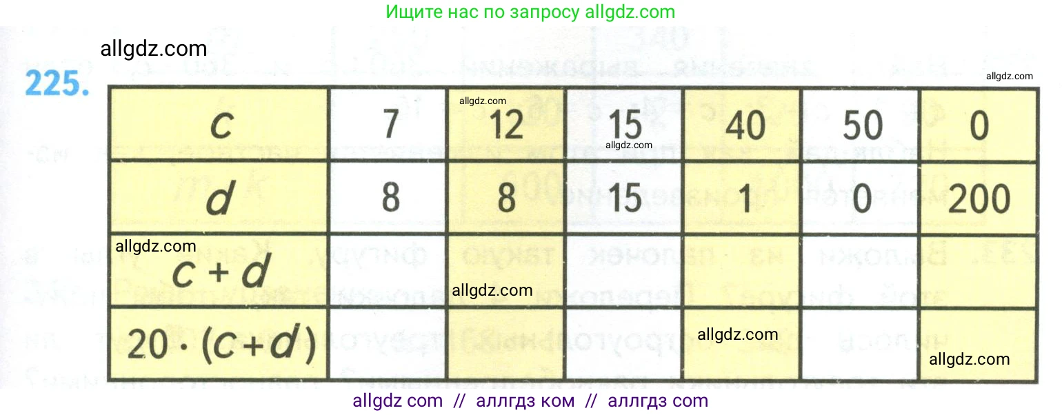 Математика, 4 класс Учебник, авторы: Моро Мария Игнатьевна, Бантова Мария Александровна, Бельтюкова Галина Васильевна, Волкова Светлана Ивановна, Степанова Светлана Вячеславовна, издательство Просвещение, Москва, 2023, белого цвета, Часть 2, страница 59, номер 225, Условие