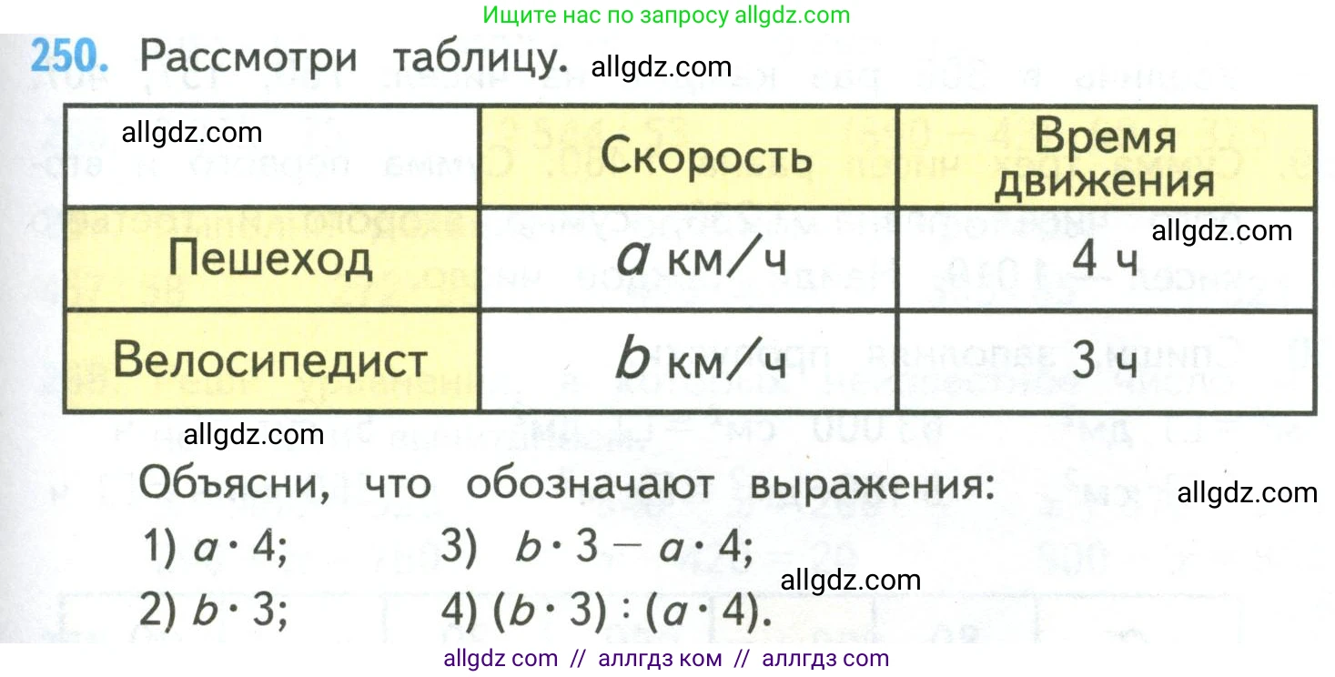 Математика, 4 класс Учебник, авторы: Моро Мария Игнатьевна, Бантова Мария Александровна, Бельтюкова Галина Васильевна, Волкова Светлана Ивановна, Степанова Светлана Вячеславовна, издательство Просвещение, Москва, 2023, белого цвета, Часть 2, страница 63, номер 250, Условие