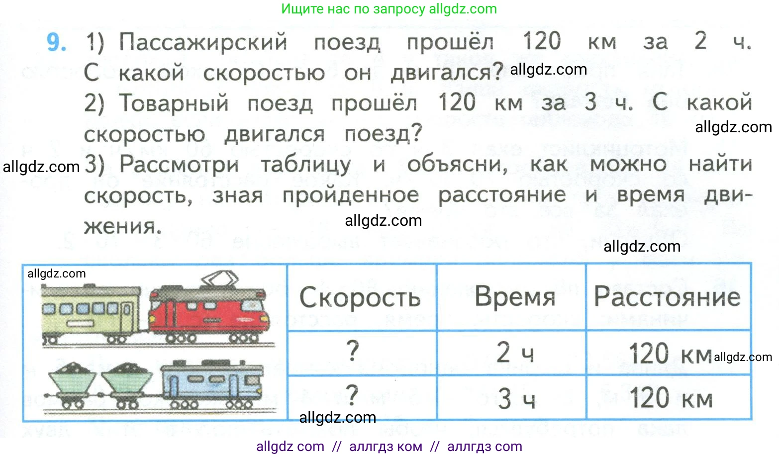 Математика, 4 класс Учебник, авторы: Моро Мария Игнатьевна, Бантова Мария Александровна, Бельтюкова Галина Васильевна, Волкова Светлана Ивановна, Степанова Светлана Вячеславовна, издательство Просвещение, Москва, 2023, белого цвета, Часть 2, страница 5, номер 9, Условие