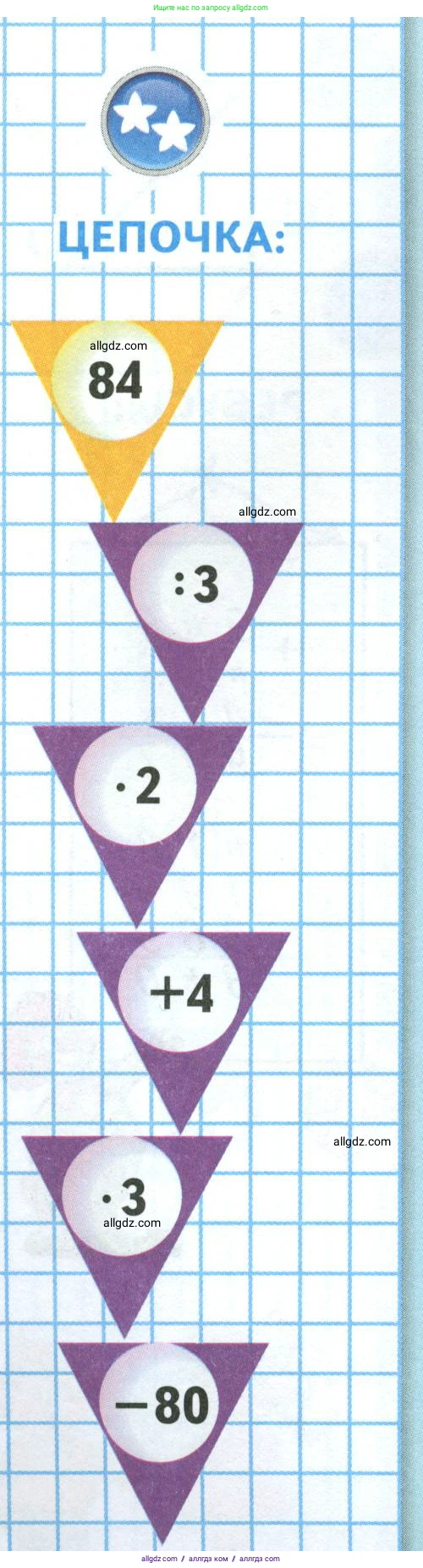 Математика, 4 класс Учебник, авторы: Моро Мария Игнатьевна, Бантова Мария Александровна, Бельтюкова Галина Васильевна, Волкова Светлана Ивановна, Степанова Светлана Вячеславовна, издательство Просвещение, Москва, 2023, белого цвета, Часть 1, страница 10, Условие