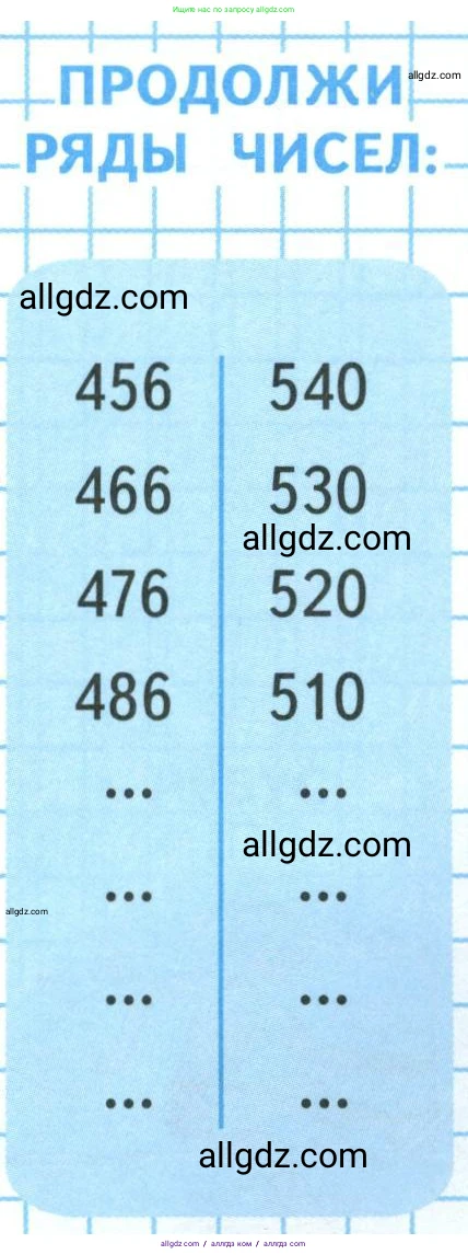 Математика, 4 класс Учебник, авторы: Моро Мария Игнатьевна, Бантова Мария Александровна, Бельтюкова Галина Васильевна, Волкова Светлана Ивановна, Степанова Светлана Вячеславовна, издательство Просвещение, Москва, 2023, белого цвета, Часть 1, страница 18, Условие