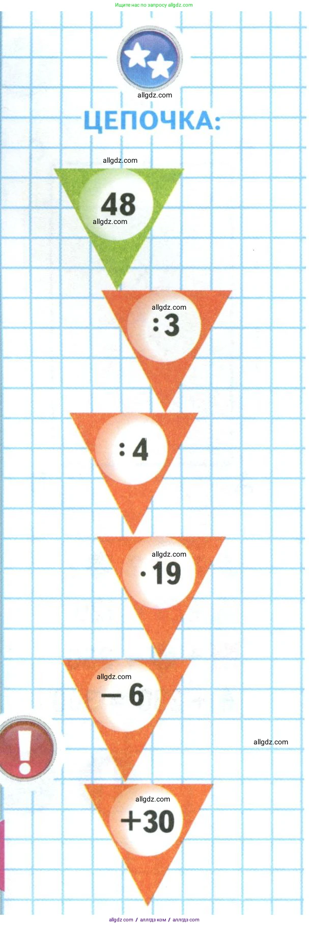 Математика, 4 класс Учебник, авторы: Моро Мария Игнатьевна, Бантова Мария Александровна, Бельтюкова Галина Васильевна, Волкова Светлана Ивановна, Степанова Светлана Вячеславовна, издательство Просвещение, Москва, 2023, белого цвета, Часть 1, страница 25, Условие