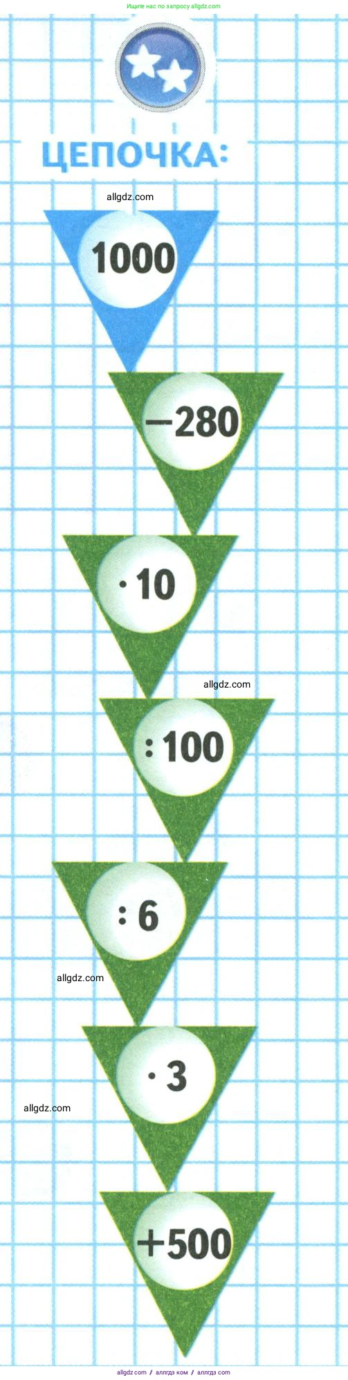 Математика, 4 класс Учебник, авторы: Моро Мария Игнатьевна, Бантова Мария Александровна, Бельтюкова Галина Васильевна, Волкова Светлана Ивановна, Степанова Светлана Вячеславовна, издательство Просвещение, Москва, 2023, белого цвета, Часть 1, страница 43, Условие