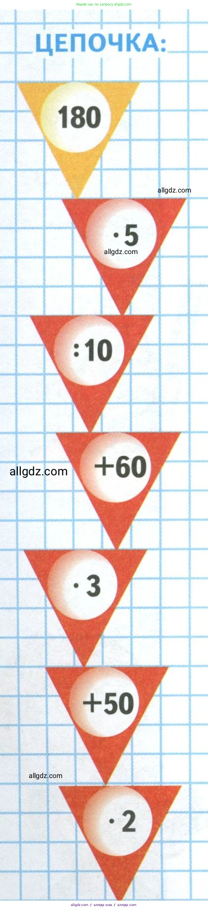 Математика, 4 класс Учебник, авторы: Моро Мария Игнатьевна, Бантова Мария Александровна, Бельтюкова Галина Васильевна, Волкова Светлана Ивановна, Степанова Светлана Вячеславовна, издательство Просвещение, Москва, 2023, белого цвета, Часть 1, страница 72, Условие