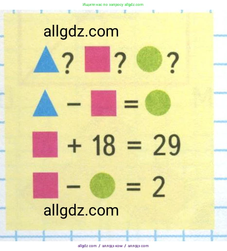 Математика, 4 класс Учебник, авторы: Моро Мария Игнатьевна, Бантова Мария Александровна, Бельтюкова Галина Васильевна, Волкова Светлана Ивановна, Степанова Светлана Вячеславовна, издательство Просвещение, Москва, 2023, белого цвета, Часть 1, страница 68, Условие