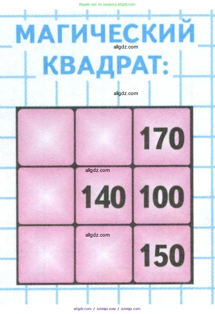 Математика, 4 класс Учебник, авторы: Моро Мария Игнатьевна, Бантова Мария Александровна, Бельтюкова Галина Васильевна, Волкова Светлана Ивановна, Степанова Светлана Вячеславовна, издательство Просвещение, Москва, 2023, белого цвета, Часть 1, страница 66, Условие