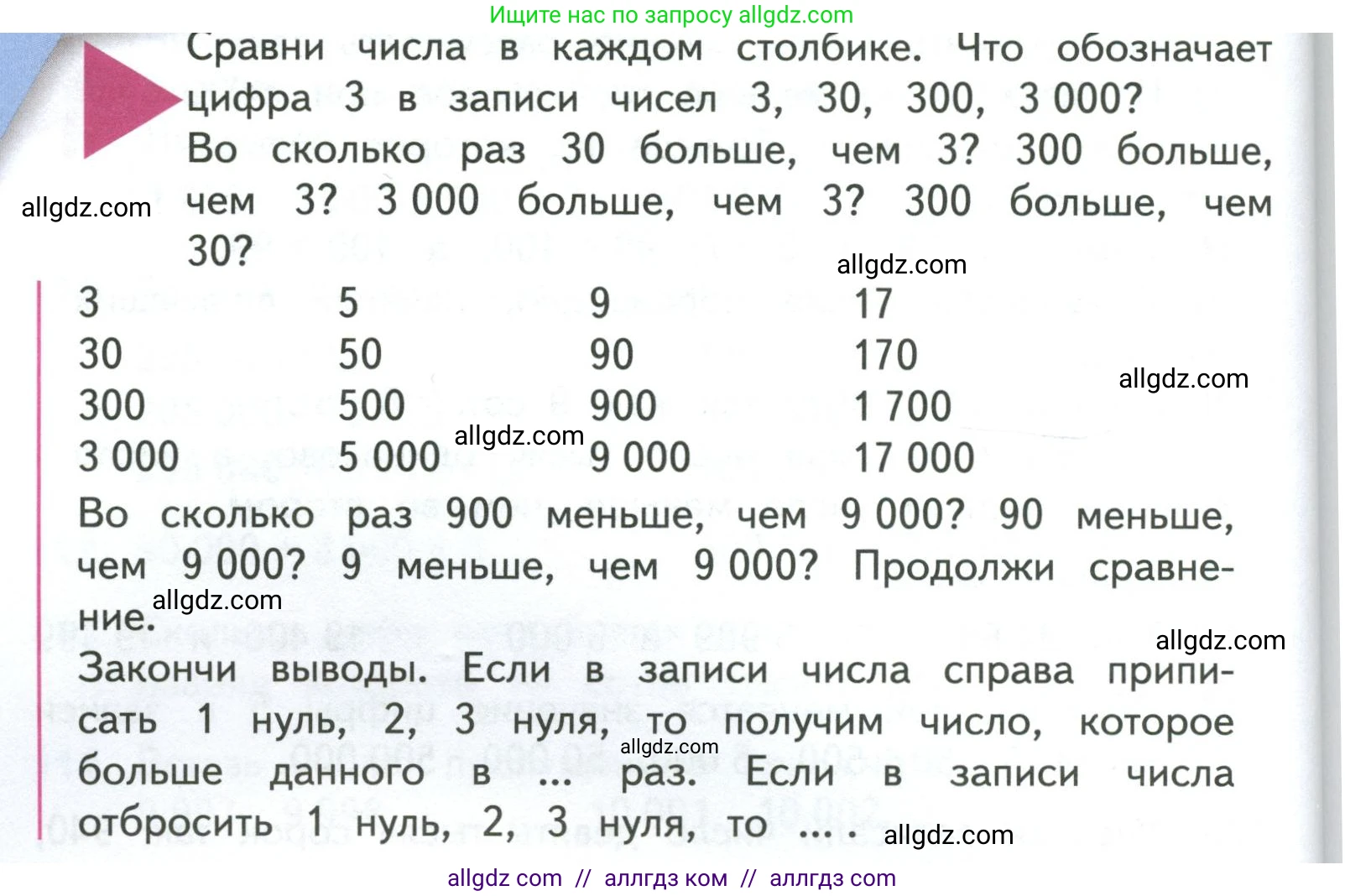 Математика, 4 класс Учебник, авторы: Моро Мария Игнатьевна, Бантова Мария Александровна, Бельтюкова Галина Васильевна, Волкова Светлана Ивановна, Степанова Светлана Вячеславовна, издательство Просвещение, Москва, 2023, белого цвета, Часть 1, страница 28, Условие