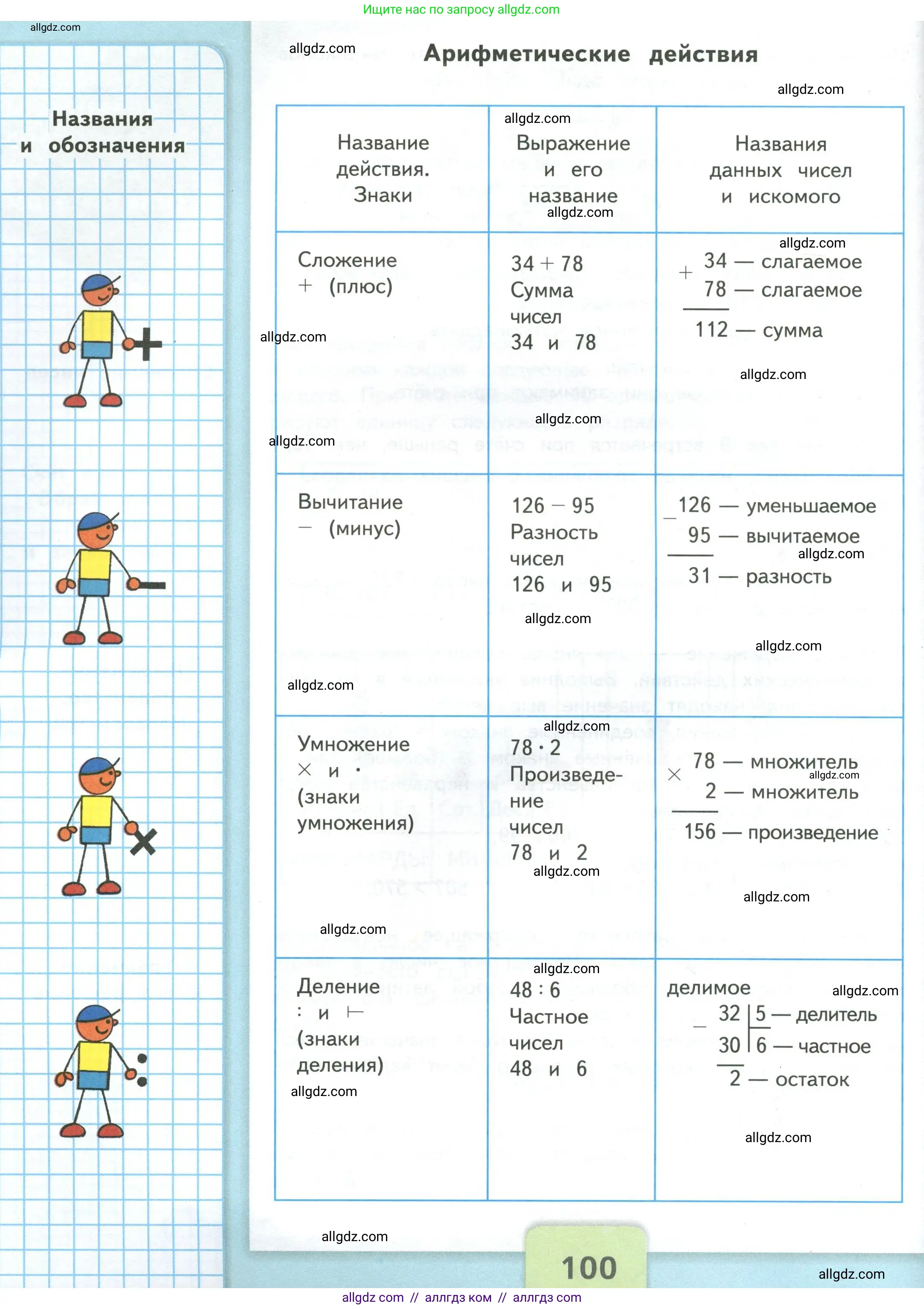 Математика, 4 класс Учебник, авторы: Моро Мария Игнатьевна, Бантова Мария Александровна, Бельтюкова Галина Васильевна, Волкова Светлана Ивановна, Степанова Светлана Вячеславовна, издательство Просвещение, Москва, 2023, белого цвета, страница 100