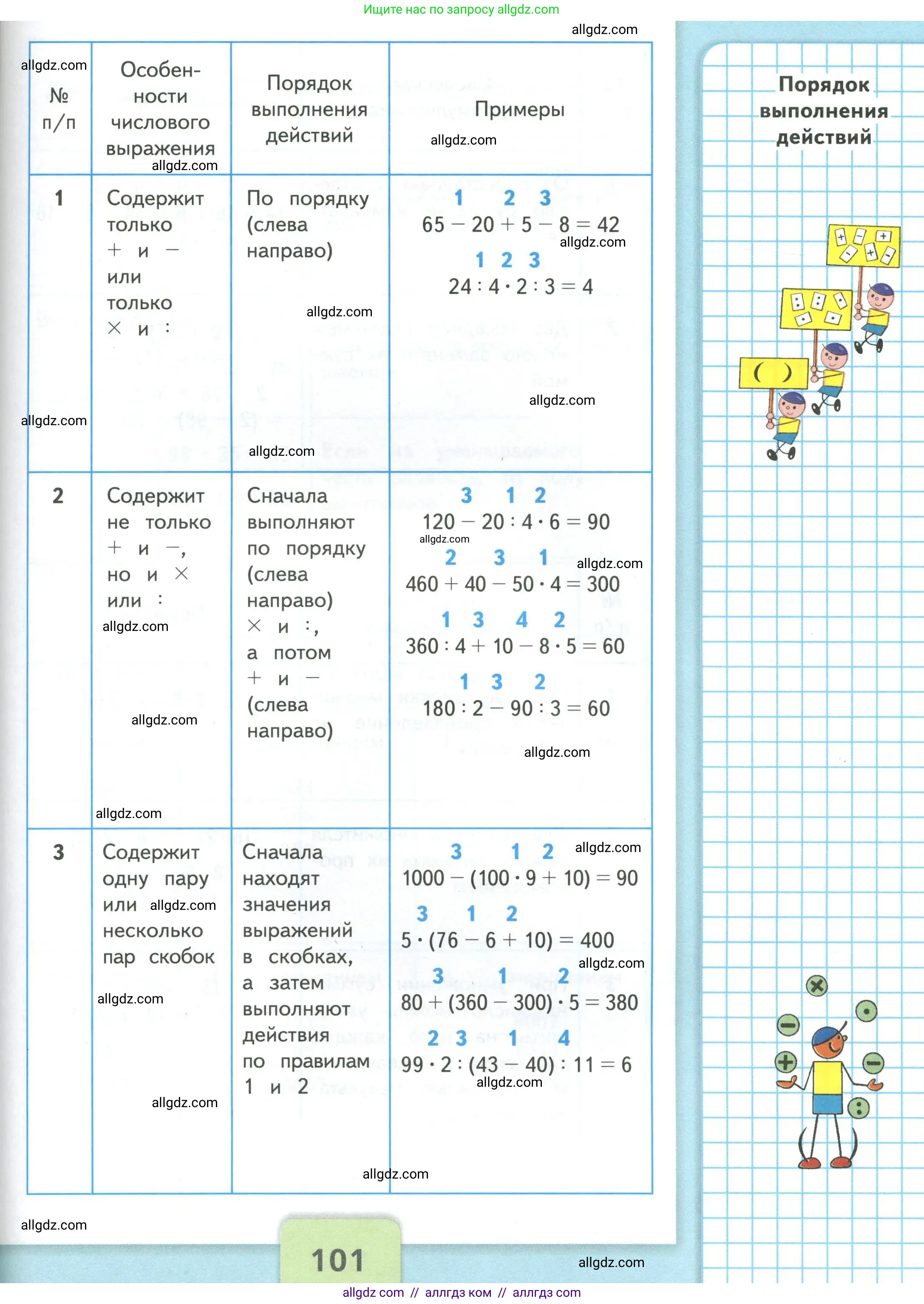 Математика, 4 класс Учебник, авторы: Моро Мария Игнатьевна, Бантова Мария Александровна, Бельтюкова Галина Васильевна, Волкова Светлана Ивановна, Степанова Светлана Вячеславовна, издательство Просвещение, Москва, 2023, белого цвета, страница 101