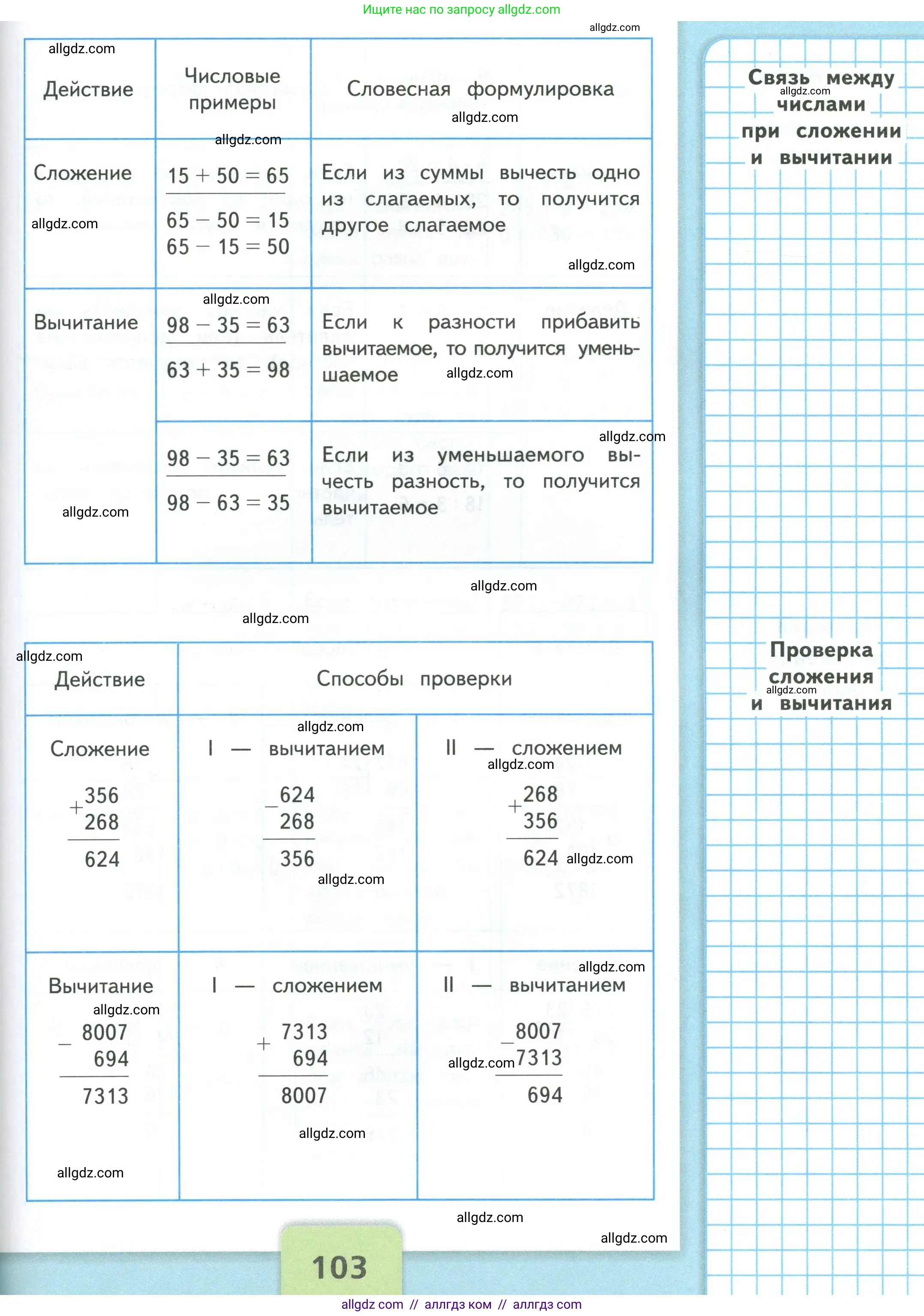 Математика, 4 класс Учебник, авторы: Моро Мария Игнатьевна, Бантова Мария Александровна, Бельтюкова Галина Васильевна, Волкова Светлана Ивановна, Степанова Светлана Вячеславовна, издательство Просвещение, Москва, 2023, белого цвета, страница 103