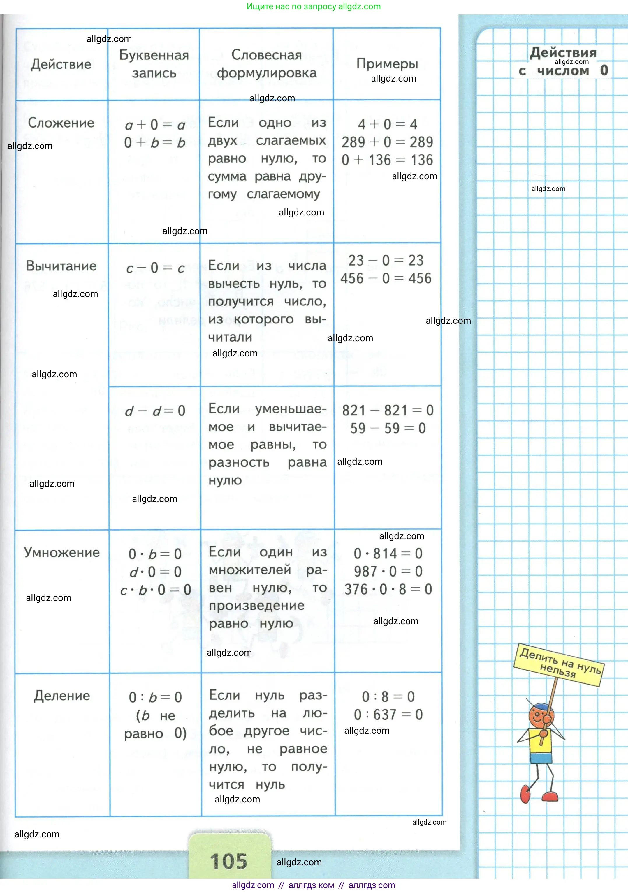 Математика, 4 класс Учебник, авторы: Моро Мария Игнатьевна, Бантова Мария Александровна, Бельтюкова Галина Васильевна, Волкова Светлана Ивановна, Степанова Светлана Вячеславовна, издательство Просвещение, Москва, 2023, белого цвета, страница 105