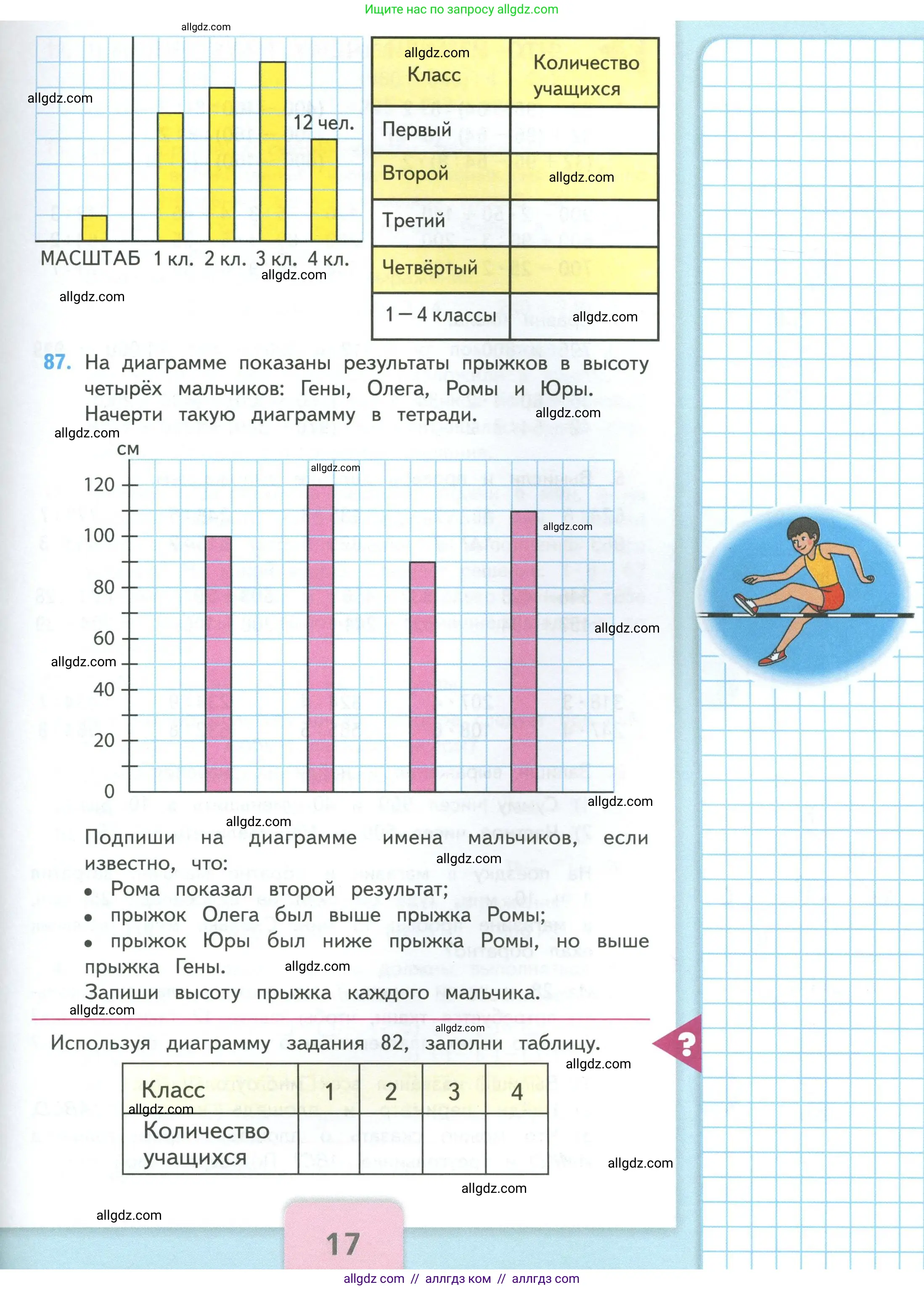 Математика, 4 класс Учебник, авторы: Моро Мария Игнатьевна, Бантова Мария Александровна, Бельтюкова Галина Васильевна, Волкова Светлана Ивановна, Степанова Светлана Вячеславовна, издательство Просвещение, Москва, 2023, белого цвета, Часть 1, страница 17