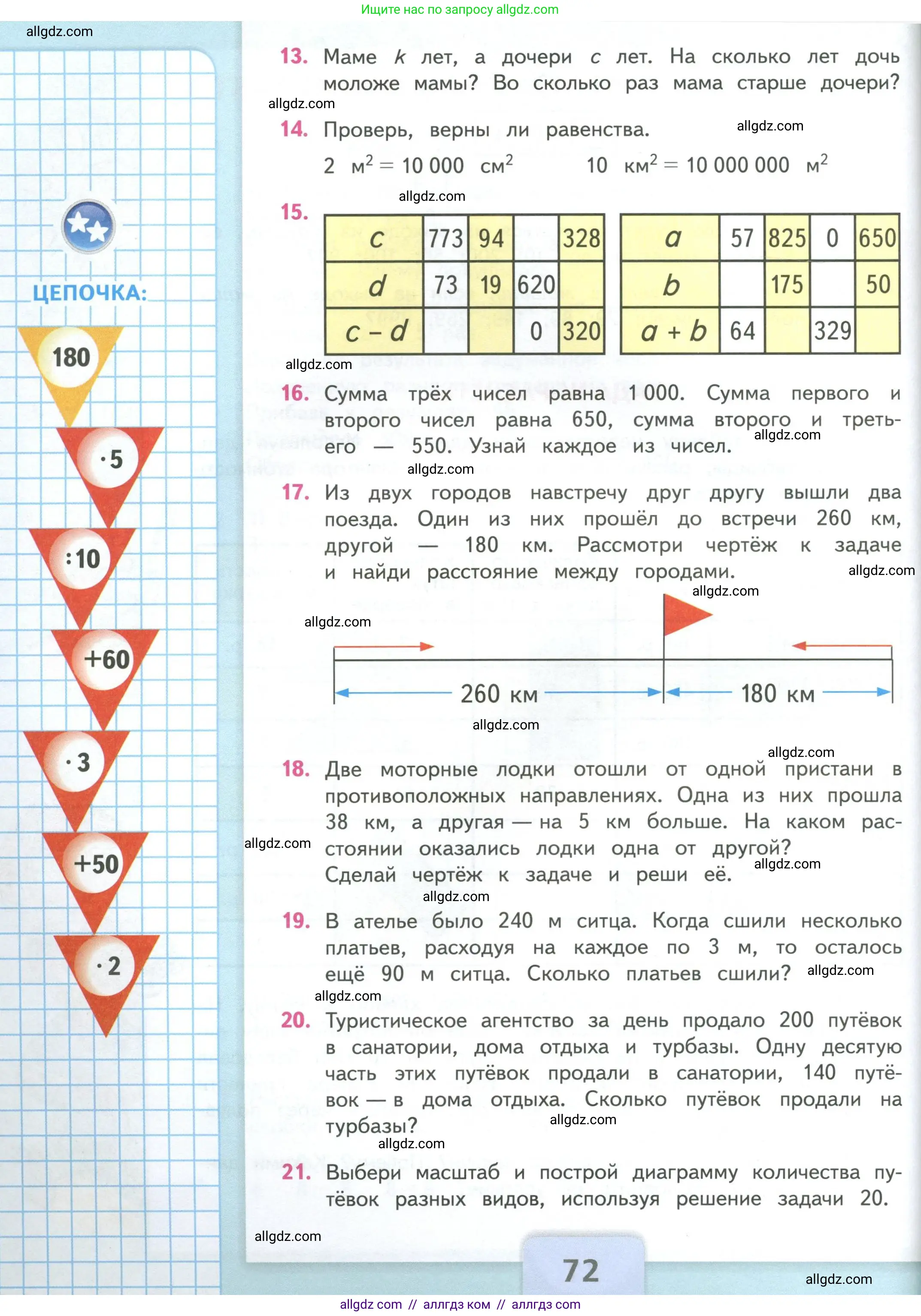 Математика, 4 класс Учебник, авторы: Моро Мария Игнатьевна, Бантова Мария Александровна, Бельтюкова Галина Васильевна, Волкова Светлана Ивановна, Степанова Светлана Вячеславовна, издательство Просвещение, Москва, 2023, белого цвета, Часть 1, страница 72