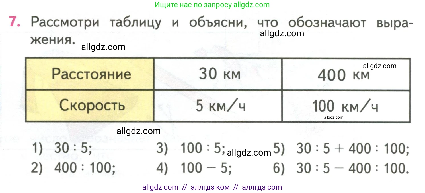 Математика, 4 класс Учебник, авторы: Моро Мария Игнатьевна, Бантова Мария Александровна, Бельтюкова Галина Васильевна, Волкова Светлана Ивановна, Степанова Светлана Вячеславовна, издательство Просвещение, Москва, 2023, белого цвета, Часть 2, страница 22, номер 7, Условие