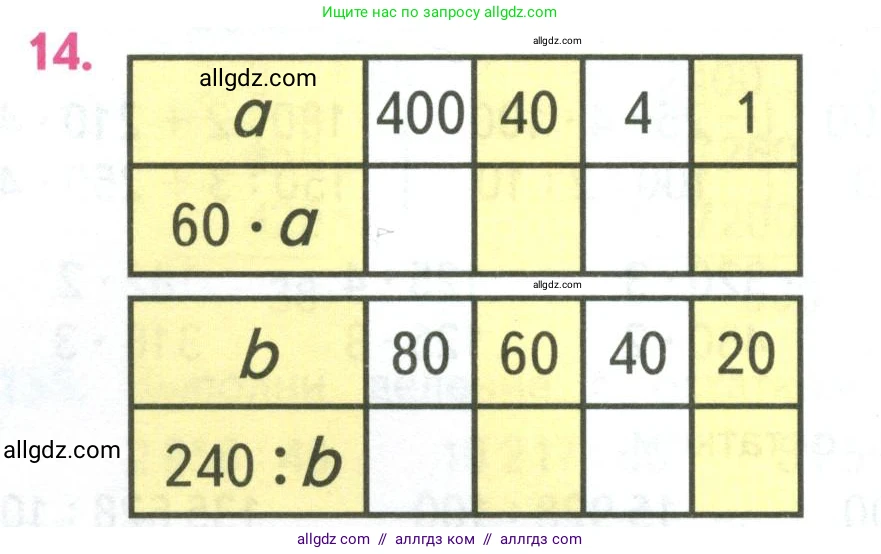 Математика, 4 класс Учебник, авторы: Моро Мария Игнатьевна, Бантова Мария Александровна, Бельтюкова Галина Васильевна, Волкова Светлана Ивановна, Степанова Светлана Вячеславовна, издательство Просвещение, Москва, 2023, белого цвета, Часть 2, страница 38, номер 14, Условие