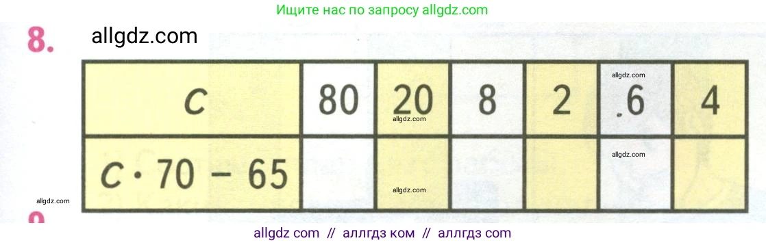 Математика, 4 класс Учебник, авторы: Моро Мария Игнатьевна, Бантова Мария Александровна, Бельтюкова Галина Васильевна, Волкова Светлана Ивановна, Степанова Светлана Вячеславовна, издательство Просвещение, Москва, 2023, белого цвета, Часть 2, страница 69, номер 8, Условие