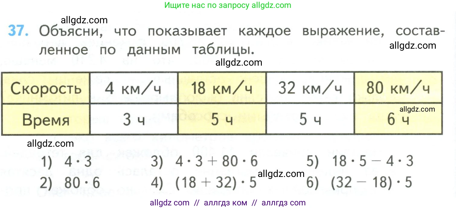 Математика, 4 класс Учебник, авторы: Моро Мария Игнатьевна, Бантова Мария Александровна, Бельтюкова Галина Васильевна, Волкова Светлана Ивановна, Степанова Светлана Вячеславовна, издательство Просвещение, Москва, 2023, белого цвета, Часть 2, страница 104, номер 37, Условие