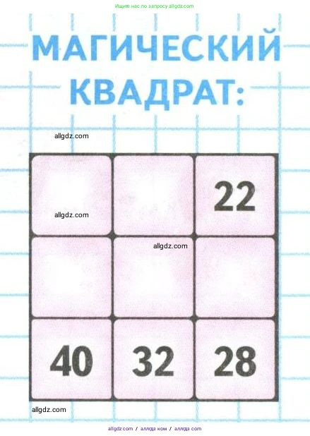 Математика, 4 класс Учебник, авторы: Моро Мария Игнатьевна, Бантова Мария Александровна, Бельтюкова Галина Васильевна, Волкова Светлана Ивановна, Степанова Светлана Вячеславовна, издательство Просвещение, Москва, 2023, белого цвета, Часть 2, страница 101, Условие