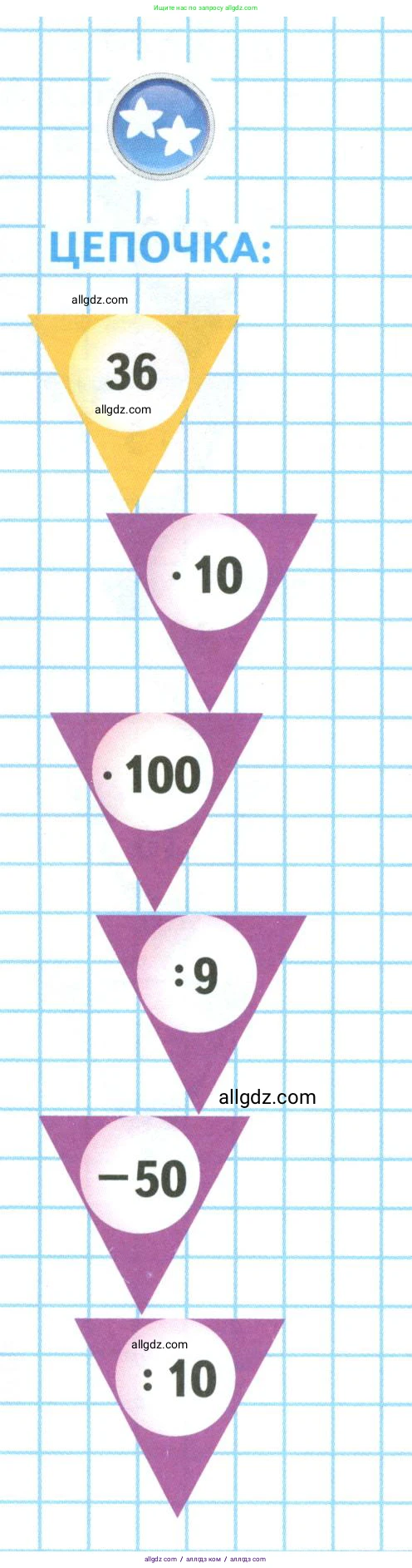Математика, 4 класс Учебник, авторы: Моро Мария Игнатьевна, Бантова Мария Александровна, Бельтюкова Галина Васильевна, Волкова Светлана Ивановна, Степанова Светлана Вячеславовна, издательство Просвещение, Москва, 2023, белого цвета, Часть 2, страница 15, Условие