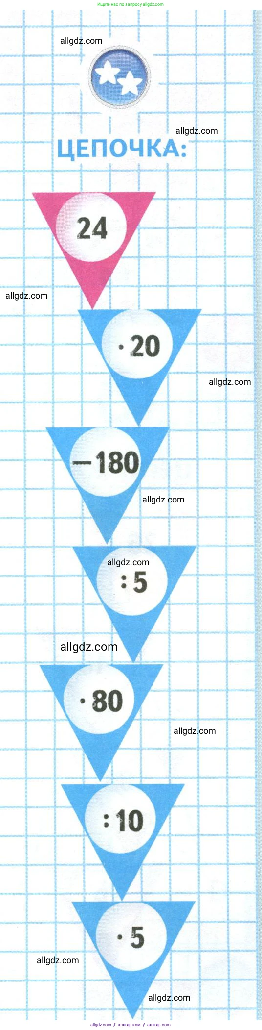 Математика, 4 класс Учебник, авторы: Моро Мария Игнатьевна, Бантова Мария Александровна, Бельтюкова Галина Васильевна, Волкова Светлана Ивановна, Степанова Светлана Вячеславовна, издательство Просвещение, Москва, 2023, белого цвета, Часть 2, страница 16, Условие