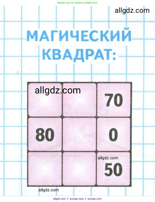 Математика, 4 класс Учебник, авторы: Моро Мария Игнатьевна, Бантова Мария Александровна, Бельтюкова Галина Васильевна, Волкова Светлана Ивановна, Степанова Светлана Вячеславовна, издательство Просвещение, Москва, 2023, белого цвета, Часть 2, страница 36, Условие