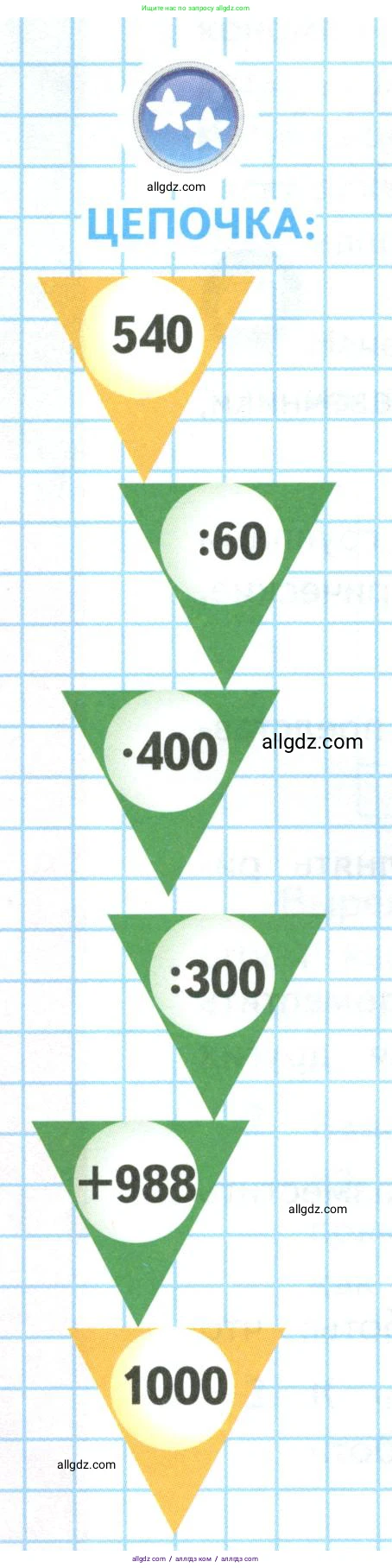 Математика, 4 класс Учебник, авторы: Моро Мария Игнатьевна, Бантова Мария Александровна, Бельтюкова Галина Васильевна, Волкова Светлана Ивановна, Степанова Светлана Вячеславовна, издательство Просвещение, Москва, 2023, белого цвета, Часть 2, страница 42, Условие