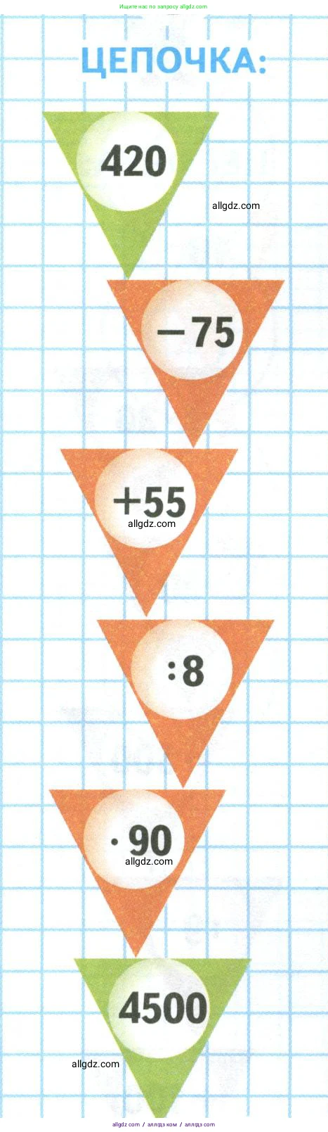 Математика, 4 класс Учебник, авторы: Моро Мария Игнатьевна, Бантова Мария Александровна, Бельтюкова Галина Васильевна, Волкова Светлана Ивановна, Степанова Светлана Вячеславовна, издательство Просвещение, Москва, 2023, белого цвета, Часть 2, страница 60, Условие