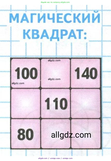 Математика, 4 класс Учебник, авторы: Моро Мария Игнатьевна, Бантова Мария Александровна, Бельтюкова Галина Васильевна, Волкова Светлана Ивановна, Степанова Светлана Вячеславовна, издательство Просвещение, Москва, 2023, белого цвета, Часть 2, страница 62, Условие